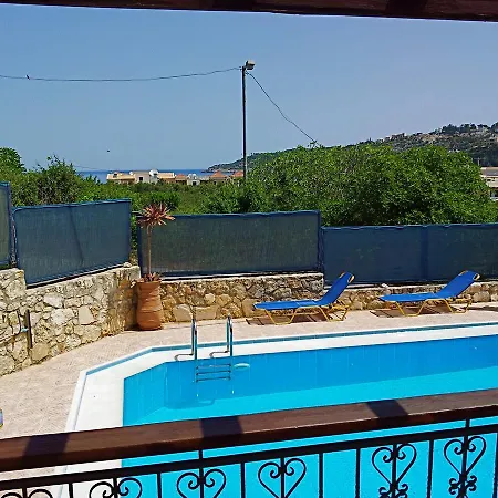 Kostas *